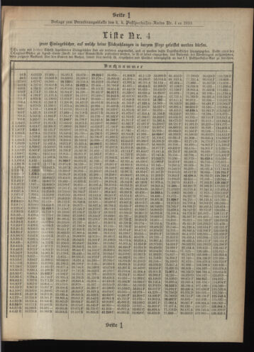 Verordnungsblatt des Postsparkassen-Amtes in Wien 19100401 Seite: 11