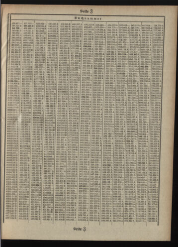 Verordnungsblatt des Postsparkassen-Amtes in Wien 19100401 Seite: 13