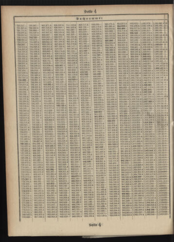 Verordnungsblatt des Postsparkassen-Amtes in Wien 19100401 Seite: 14