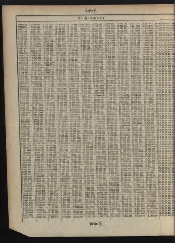 Verordnungsblatt des Postsparkassen-Amtes in Wien 19100401 Seite: 16