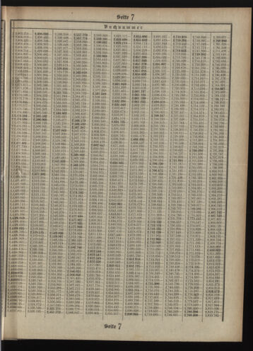 Verordnungsblatt des Postsparkassen-Amtes in Wien 19100401 Seite: 17