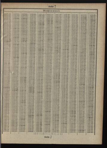 Verordnungsblatt des Postsparkassen-Amtes in Wien 19100502 Seite: 17