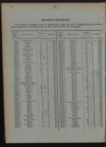 Verordnungsblatt des Postsparkassen-Amtes in Wien 19100502 Seite: 6