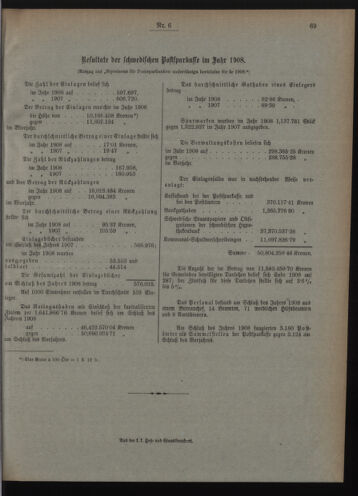 Verordnungsblatt des Postsparkassen-Amtes in Wien 19100601 Seite: 11