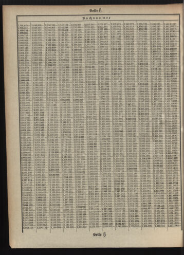 Verordnungsblatt des Postsparkassen-Amtes in Wien 19100601 Seite: 18