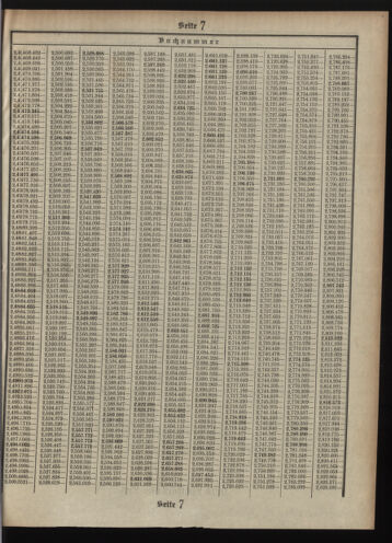 Verordnungsblatt des Postsparkassen-Amtes in Wien 19100601 Seite: 19