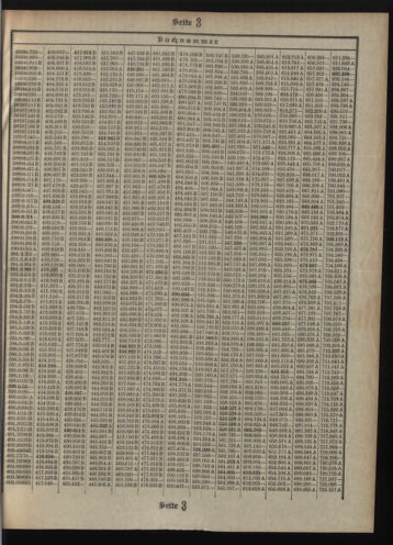 Verordnungsblatt des Postsparkassen-Amtes in Wien 19100701 Seite: 13