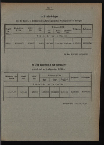 Verordnungsblatt des Postsparkassen-Amtes in Wien 19100701 Seite: 5