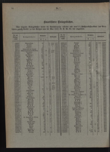 Verordnungsblatt des Postsparkassen-Amtes in Wien 19100701 Seite: 6