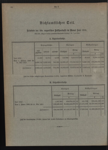 Verordnungsblatt des Postsparkassen-Amtes in Wien 19100801 Seite: 10