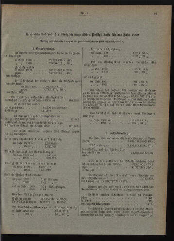 Verordnungsblatt des Postsparkassen-Amtes in Wien 19100801 Seite: 11