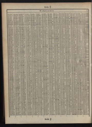 Verordnungsblatt des Postsparkassen-Amtes in Wien 19100801 Seite: 16