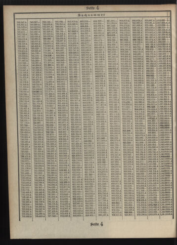 Verordnungsblatt des Postsparkassen-Amtes in Wien 19100801 Seite: 18