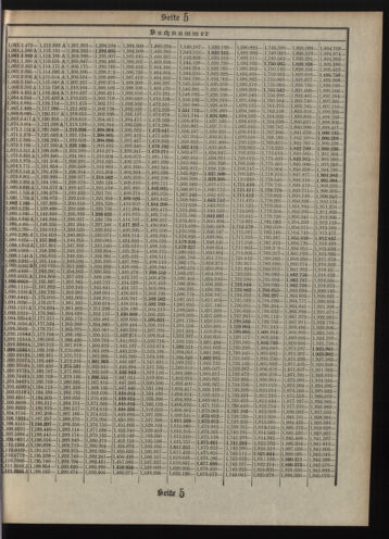 Verordnungsblatt des Postsparkassen-Amtes in Wien 19100801 Seite: 19