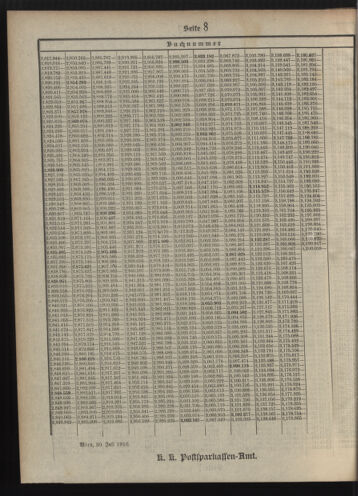 Verordnungsblatt des Postsparkassen-Amtes in Wien 19100801 Seite: 22