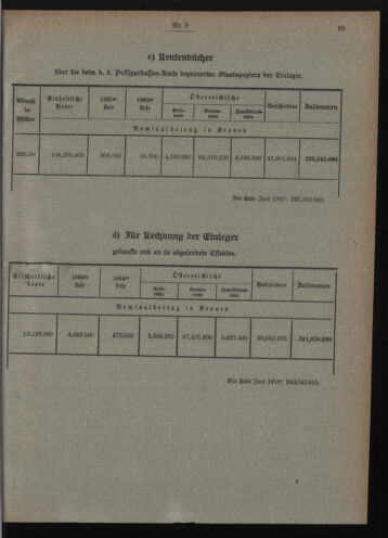 Verordnungsblatt des Postsparkassen-Amtes in Wien 19100801 Seite: 5