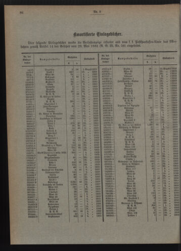 Verordnungsblatt des Postsparkassen-Amtes in Wien 19100801 Seite: 6