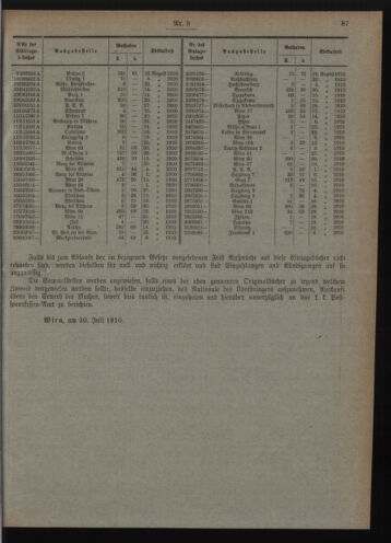 Verordnungsblatt des Postsparkassen-Amtes in Wien 19100801 Seite: 7