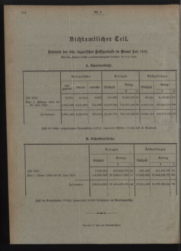 Verordnungsblatt des Postsparkassen-Amtes in Wien 19100901 Seite: 10