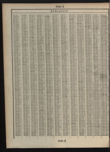 Verordnungsblatt des Postsparkassen-Amtes in Wien 19100901 Seite: 14