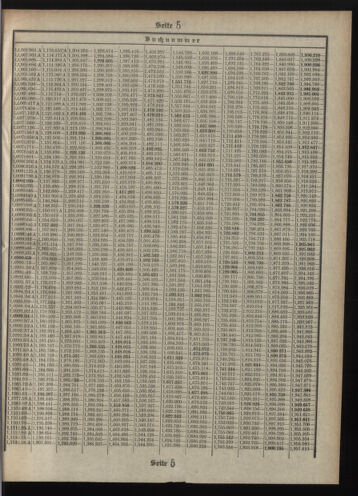 Verordnungsblatt des Postsparkassen-Amtes in Wien 19100901 Seite: 15