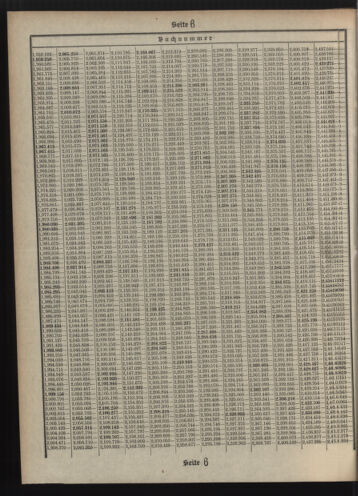 Verordnungsblatt des Postsparkassen-Amtes in Wien 19100901 Seite: 16