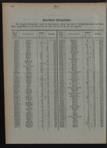 Verordnungsblatt des Postsparkassen-Amtes in Wien 19100901 Seite: 6