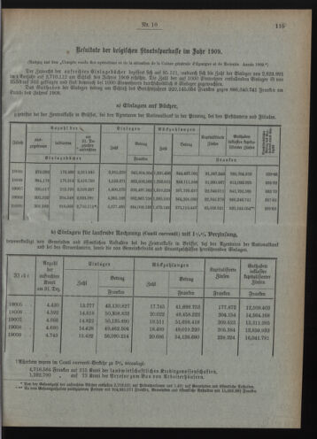 Verordnungsblatt des Postsparkassen-Amtes in Wien 19101001 Seite: 11