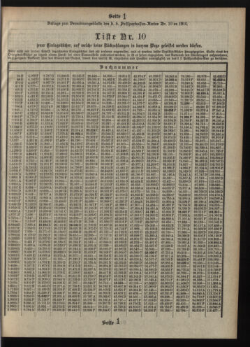 Verordnungsblatt des Postsparkassen-Amtes in Wien 19101001 Seite: 15