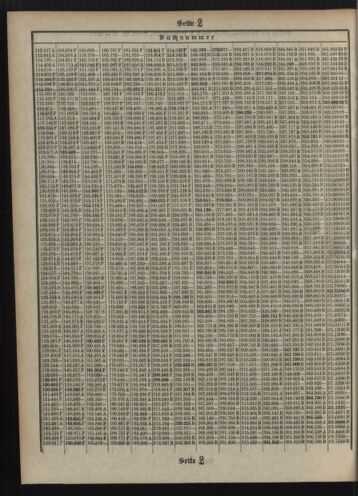 Verordnungsblatt des Postsparkassen-Amtes in Wien 19101001 Seite: 16