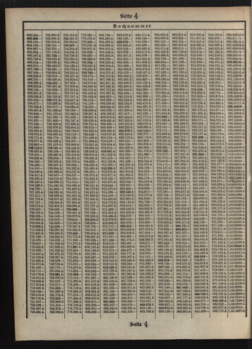 Verordnungsblatt des Postsparkassen-Amtes in Wien 19101001 Seite: 18