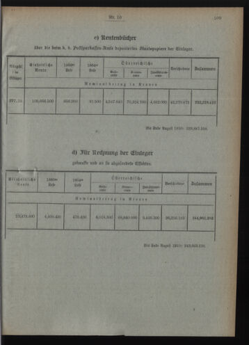 Verordnungsblatt des Postsparkassen-Amtes in Wien 19101001 Seite: 5