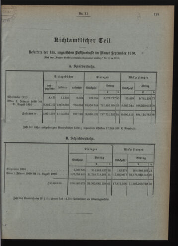 Verordnungsblatt des Postsparkassen-Amtes in Wien 19101102 Seite: 11