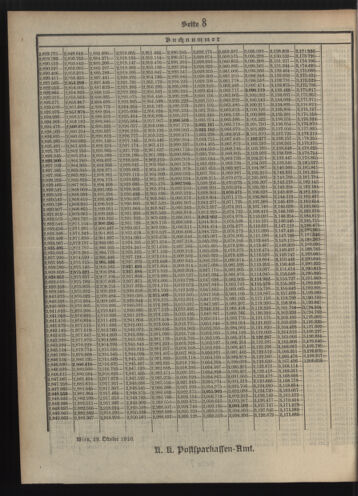 Verordnungsblatt des Postsparkassen-Amtes in Wien 19101102 Seite: 20