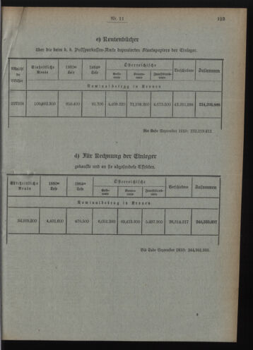 Verordnungsblatt des Postsparkassen-Amtes in Wien 19101102 Seite: 5