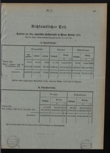 Verordnungsblatt des Postsparkassen-Amtes in Wien 19101201 Seite: 11