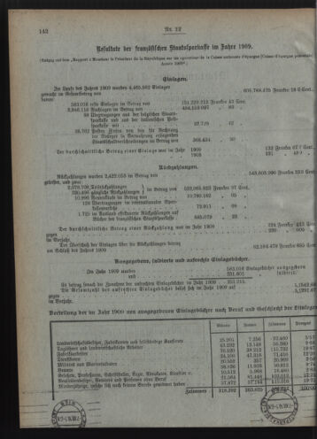 Verordnungsblatt des Postsparkassen-Amtes in Wien 19101201 Seite: 12