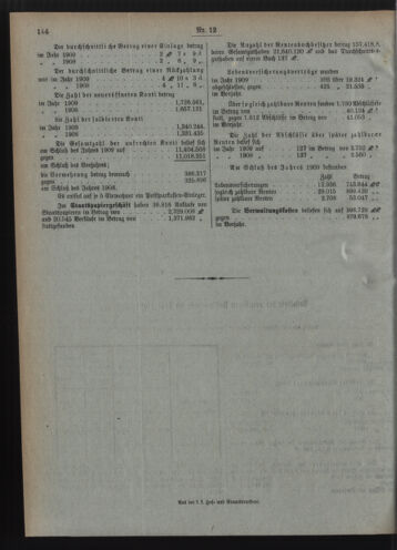 Verordnungsblatt des Postsparkassen-Amtes in Wien 19101201 Seite: 14