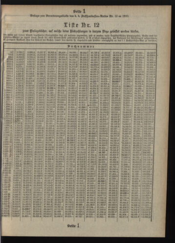 Verordnungsblatt des Postsparkassen-Amtes in Wien 19101201 Seite: 15