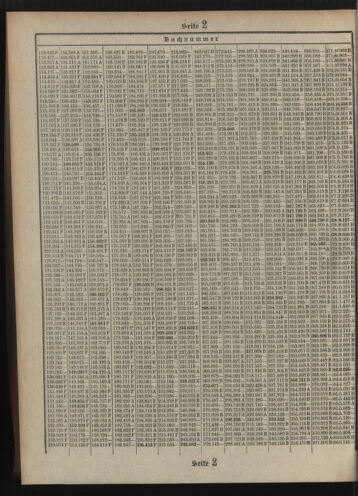 Verordnungsblatt des Postsparkassen-Amtes in Wien 19101201 Seite: 16