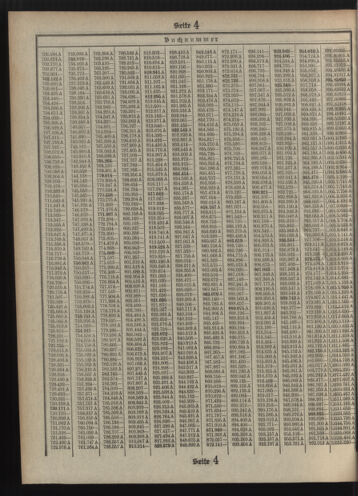 Verordnungsblatt des Postsparkassen-Amtes in Wien 19101201 Seite: 18