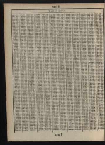 Verordnungsblatt des Postsparkassen-Amtes in Wien 19101201 Seite: 20