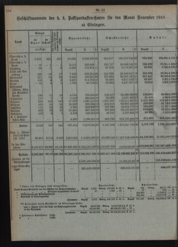 Verordnungsblatt des Postsparkassen-Amtes in Wien 19101201 Seite: 4