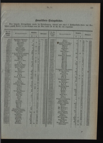 Verordnungsblatt des Postsparkassen-Amtes in Wien 19101201 Seite: 7