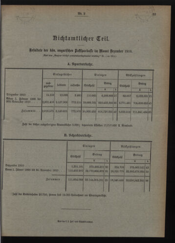 Verordnungsblatt des Postsparkassen-Amtes in Wien 19110201 Seite: 11