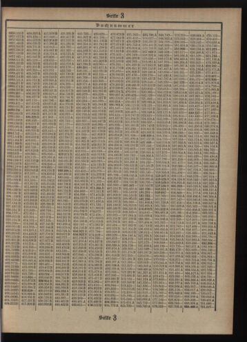 Verordnungsblatt des Postsparkassen-Amtes in Wien 19110201 Seite: 15