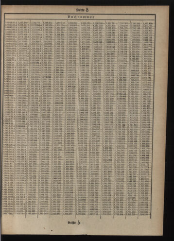 Verordnungsblatt des Postsparkassen-Amtes in Wien 19110201 Seite: 17