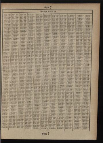 Verordnungsblatt des Postsparkassen-Amtes in Wien 19110201 Seite: 19