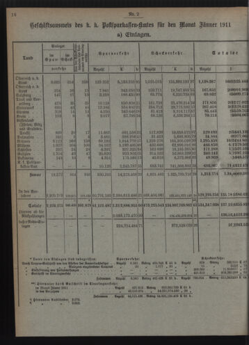 Verordnungsblatt des Postsparkassen-Amtes in Wien 19110201 Seite: 4