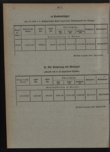 Verordnungsblatt des Postsparkassen-Amtes in Wien 19110201 Seite: 6